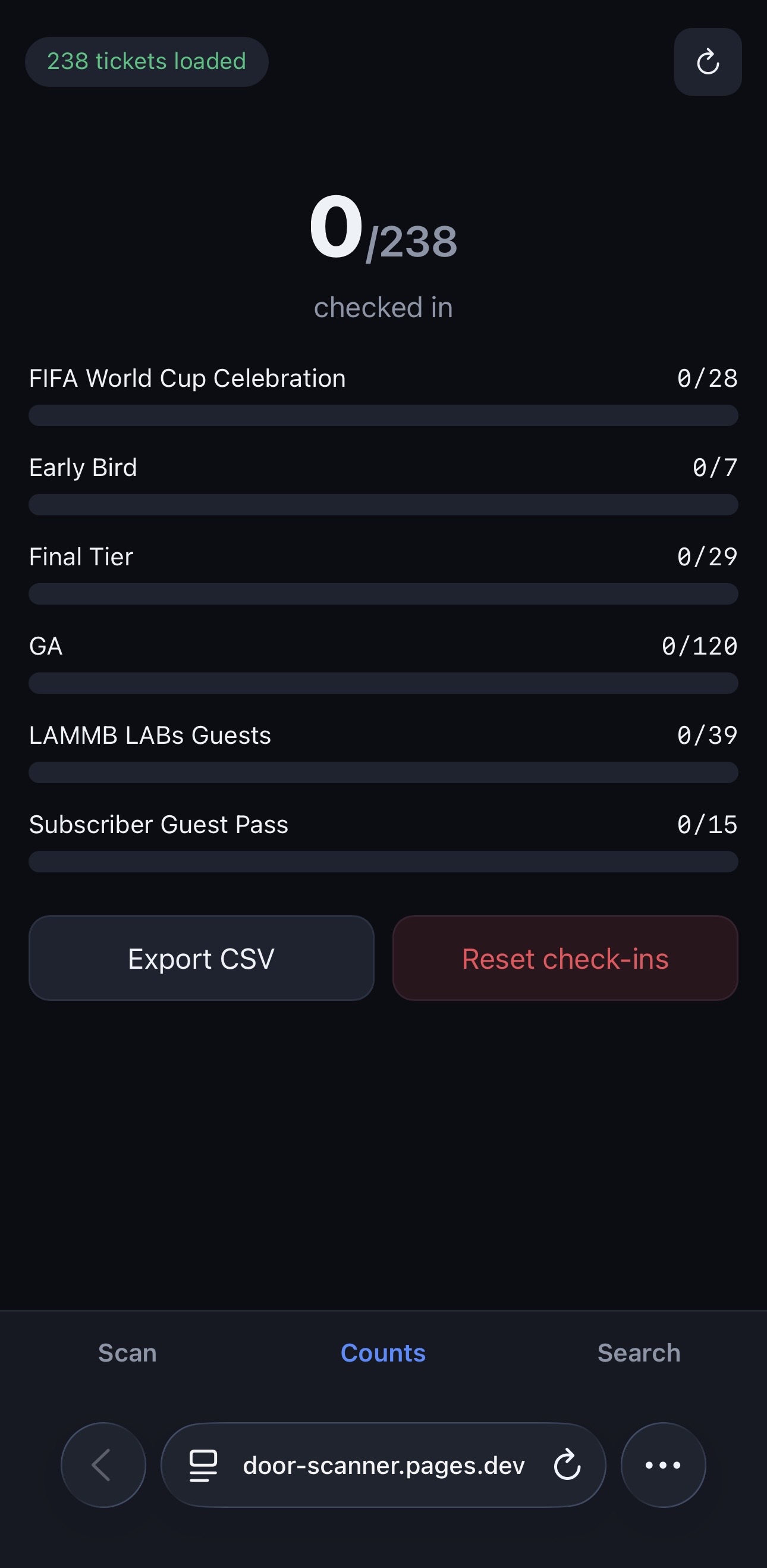 Door scanner counts screen showing 238 tickets loaded and ticket tier counts.